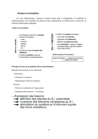 8
Analyse et conception
Au sens informatique, l’analyse consiste d’une part à comprendre et modéliser le
fonctionnement d’un domaine de gestion d’une organisation, et d’autre part à concevoir la
solution informatique adéquate.
Analyse et conception
Principes de base de la méthode Merise (Introduction)
Séparation des données et des traitements
Ŕ Traitements :
• Étude des évènements
• Indépendances entre les domaines
Ŕ Données
• Étude du vocabulaire de l’organisation
• Intégration des domaines : Vue globale
 
