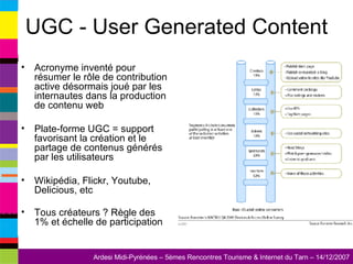 UGC - User Generated Content Acronyme inventé pour résumer le rôle de contribution active désormais joué par les internautes dans la production de contenu web Plate-forme UGC = support favorisant la création et le partage de contenus générés par les utilisateurs Wikipédia, Flickr, Youtube, Delicious, etc Tous créateurs ? Règle des 1% et échelle de participation 