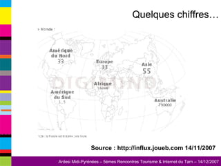 Quelques chiffres… Source : http://influx.joueb.com 14/11/2007 