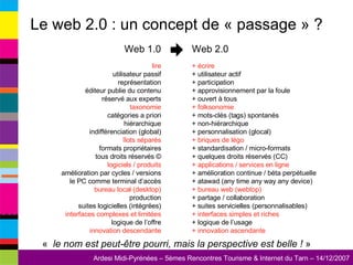 Le web 2.0 : un concept de « passage » ? Web 1.0 lire utilisateur passif représentation éditeur publie du contenu réservé aux experts taxonomie catégories a priori hiérarchique indifférenciation (global) îlots séparés formats propriétaires tous droits réservés © logiciels / produits amélioration par cycles / versions le PC comme terminal d’accès bureau local (desktop) production suites logicielles (intégrées) interfaces complexes et limitées logique de l’offre innovation descendante Web 2.0 + écrire + utilisateur actif + participation + approvisionnement par la foule + ouvert à tous + folksonomie + mots-clés (tags) spontanés + non-hiérarchique + personnalisation (glocal) + briques de légo + standardisation / micro-formats + quelques droits réservés (CC) + applications / services en ligne + amélioration continue / béta perpétuelle + atawad (any time any way any device) + bureau web (webtop) + partage / collaboration + suites servicielles (personnalisables) + interfaces simples et riches + logique de l’usage + innovation ascendante «   le nom est peut-être pourri, mais la perspective est belle !  » 