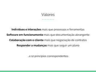 Valores
Indivíduos e interações mais que processos e ferramentas
Software em funcionamento mais que documentação abrangente
Colaboração com o cliente mais que negociação de contratos
Responder a mudanças mais que seguir um plano
…e 12 princípios correspondentes
 