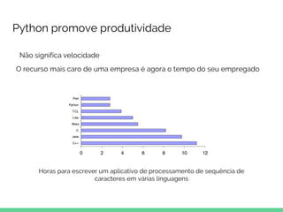 Python promove produtividade
Não significa velocidade
O recurso mais caro de uma empresa é agora o tempo do seu empregado
Horas para escrever um aplicativo de processamento de sequência de
caracteres em várias linguagens
 