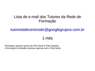 Categorias de mensagens 1ª Seminário da Rede 2ª Seminário da Rede 1ª Seminário das Iniciativas 3ª Reunião da Rede 1ª Reunião da Rede 2ª Reunião da Rede 