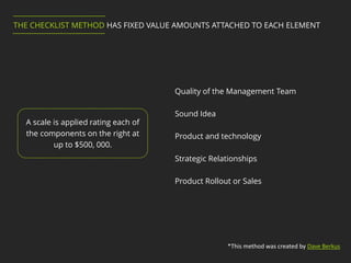*This method was created by Dave Berkus
Quality of the Management Team
Sound Idea
Product and technology
Strategic Relationships
Product Rollout or Sales
A scale is applied rating each of
the components on the right at
up to $500, 000.
THE CHECKLIST METHOD HAS FIXED VALUE AMOUNTS ATTACHED TO EACH ELEMENT
 