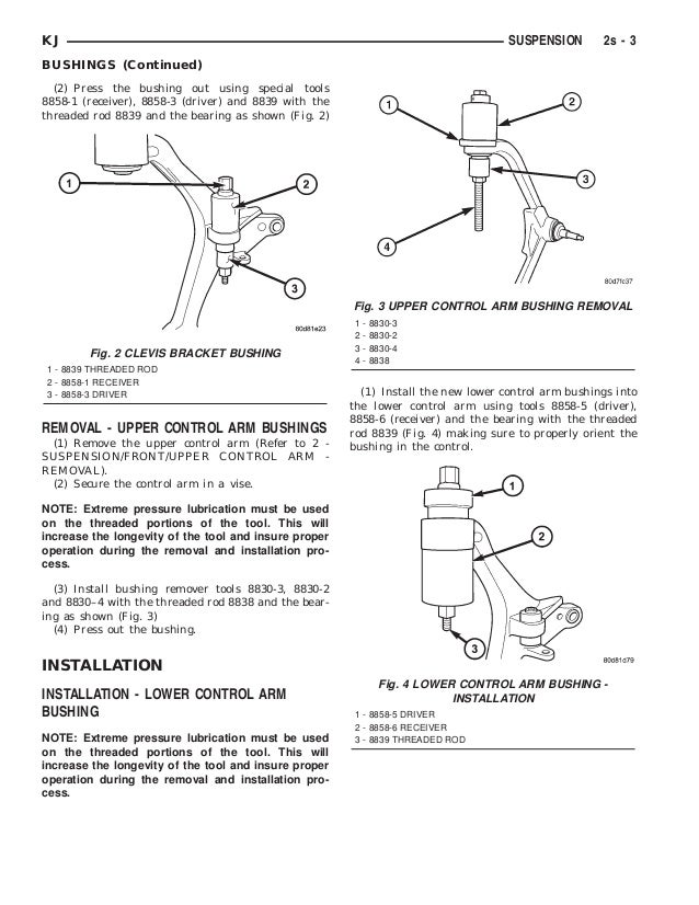 Jeep liberty 2002 2005 suspension
