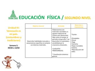 Objetivo General Actividad
Materiales o
implementos
Desarrollar habilidades manuales y
psicomotoras específicas al contacto
con diversos materiales.
•Elaboraremos con
materiales reciclables un
juguete tradicional de
nuestro país (Venezuela).
Tales como el trompo, la
perinola o el gurrufío. Y así
desarrollar la creatividad y
sensibilidad por la
creaciones artesanales.
• (JUGUETES
TRADICIONALES)
* Coordinación dinámica
general.
*Cartón
•Pintadedos
•Pincel
•Pega
•Cartulina
•Hojas reciclables
•Colores.
*Reproducción del
video.
Unidad IV:
Venezuela es
mi país.
(costumbres y
tradiciones)
Semana 5:
09/02 a 12/02
EDUCACIÓN FÍSICA / SEGUNDO NIVEL
 
