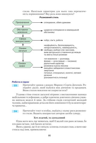 стилю. Наскільки характерна для нього така перенасиче
ність порівняннями? Яку роль вони виконують?
Прочитайте уривок з роману Марини і Сергія Дяченків. Ро
зіграйте діалог, який відбувся між дівчиною та продавцем.
Яким стилем мовлення ви скористаєтеся?
Уздовж стіни стояли засклені вітрини з виставленими напоказ
мобільними телефонами, а добре одягнена довгонога дівчина уваж
но вивчала моделі й ціни. За стійкою сидів елегантний молодий
чоловік, найяскравішою деталлю його зовнішності була жовтогаря
ча краватка...
Прочитайте текст в особах, знайдіть у ньому риси розмовно
го стилю. Вкажіть використані автором засоби гумору.
Хоч ледачий, та здогадливий
Одна мати весь час вимагала, щоб її малий син рано вставав, бо
хто рано встане, той багато встигне.
Якось уранці, ще й не світало, хлопець солодко спав, а мати вже
стояла над ним, примовляючи:
16
Призначення
Обставини
мовлення
Сфера
використання
Ознаки
загальні
Ознаки
мовні
спілкування, обмін думками
щоденне спілкування в невимушеній
обстановці
побут, сім’я, робота
неофіційність, безпосередність,
непідготовленість, невимушеність,
свобода у виборі слів і висловів,
вияв авторського ставлення до мовців
та змісту їхньої розмови
тип мовлення — розповідь
форма — усна (рідше — писемна)
діалогічний характер
розмовна оцінна лексика
емоційно забарвлені слова й вислови
звертання
питальні, спонукальні, окличні, неповні
речення
різноманітність інтонації
23
24
Розмовний стиль
 