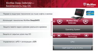 McAfee Deep Defender—
Безопасность под ОС
Первая в индустрии технология на стыке софта и железа
Использует технологию McAfee DeepSAFE

McAfee Deep
Defender

Защита памяти ядра в режиме реального времени
Operating System
Защита от скрытых угроз под ОС

Управляется с ePO + интеграция с GTI

McAfee DeepSAFE
Technology
CPU
Intel® Core™ i3, i5, i7 | VT-x

 