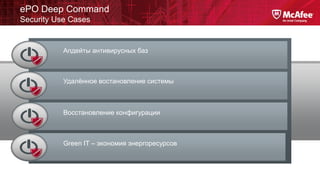 ePO Deep Command
Security Use Cases

Апдейты антивирусных баз

Удалённое востановление системы

Восстановление конфигурации

Green IT – экономия энергоресурсов

 