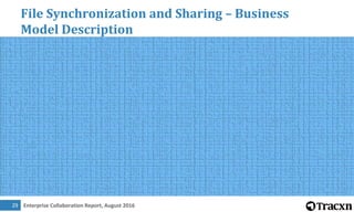 Enterprise Collaboration Report, August 201630
File Synchronization and Sharing – Entrepreneur
Activity and Investment Tre...