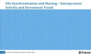 Enterprise Collaboration Report, August 201631
File Synchronization and Sharing – Most Funded
Companies
 