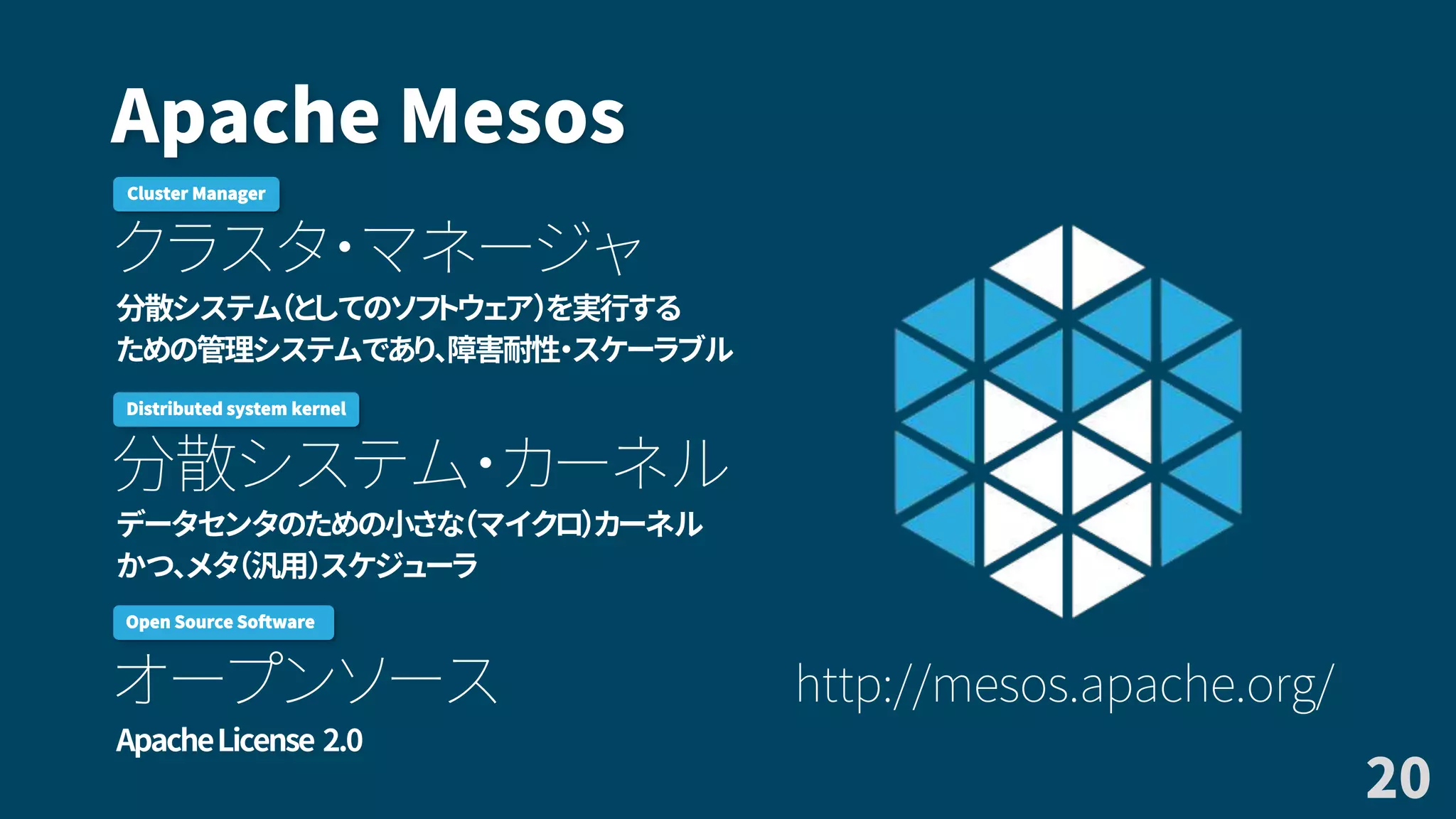 Apache Mesos
クラスタ・マネージャ
分散システム（としてのソフトウェア）を実行する
ための管理システムであり、障害耐性・スケーラブル
分散システム・カーネル
データセンタのための小さな（マイクロ）カーネル
かつ、メタ（汎用）スケジューラ
オープンソース
ApacheLicense 2.0
20
http://mesos.apache.org/
Cluster Manager
Distributed system kernel
Open Source Software
 