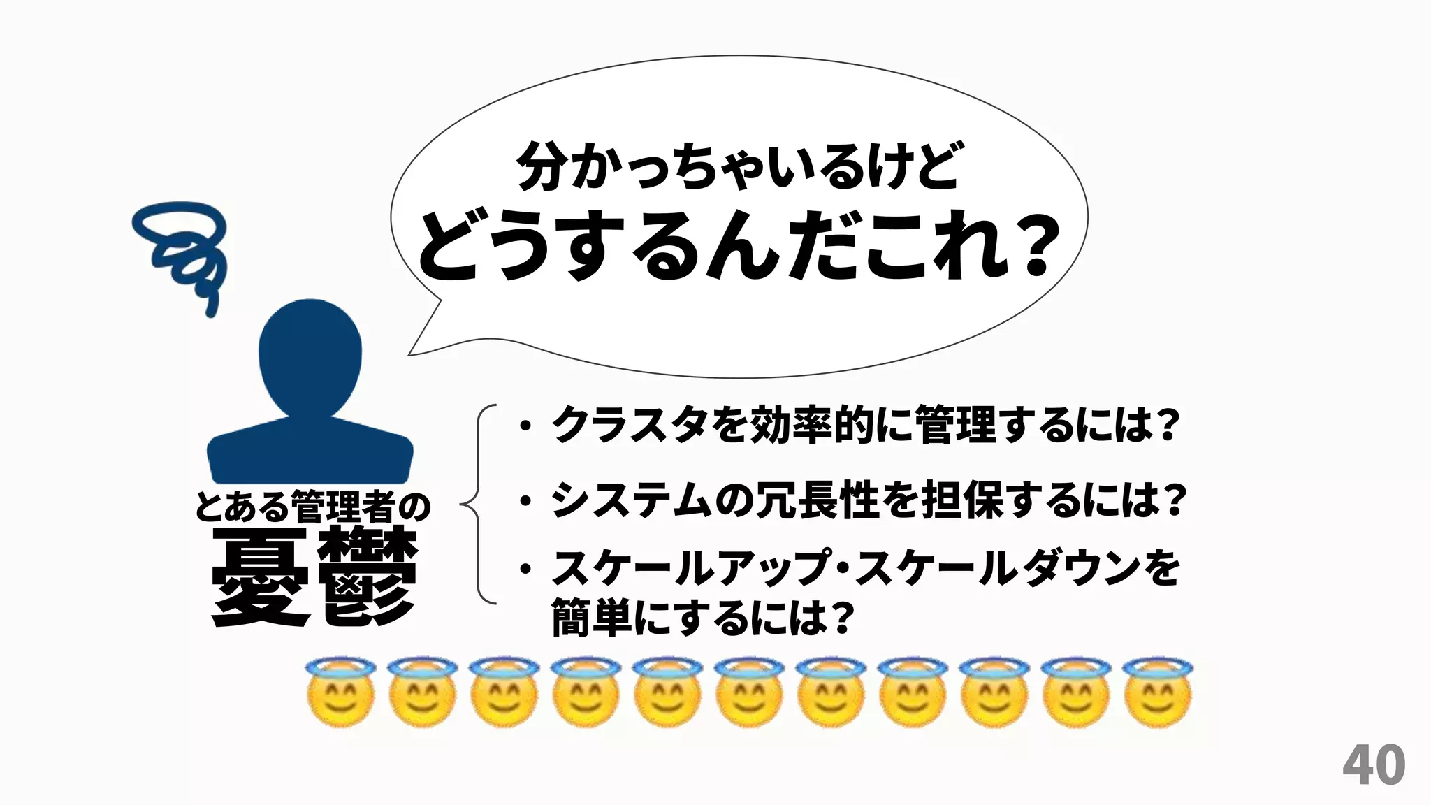 40
分かっちゃいるけど
どうするんだこれ？
• クラスタを効率的に管理するには？
• システムの冗長性を担保するには？
• スケールアップ・スケールダウンを
簡単にするには？
とある管理者の
憂鬱
 