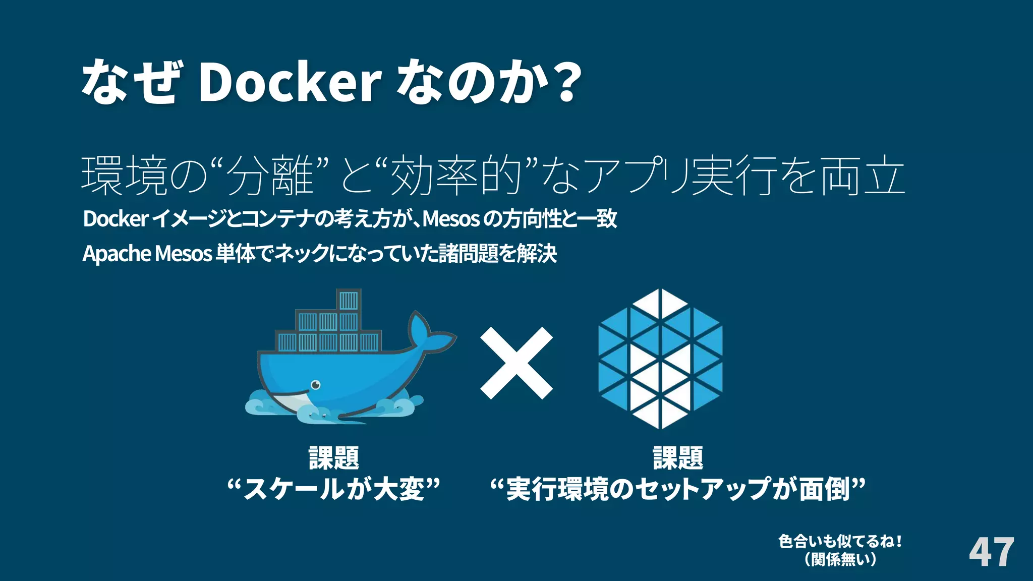 なぜ Docker なのか？
環境の“分離” と“効率的”なアプリ実行を両立
Dockerイメージとコンテナの考え方が、Mesosの方向性と一致
ApacheMesos単体でネックになっていた諸問題を解決
47色合いも似てるね！
（関係無い）
×
課題
“スケールが大変”
課題
“実行環境のセットアップが面倒”
 