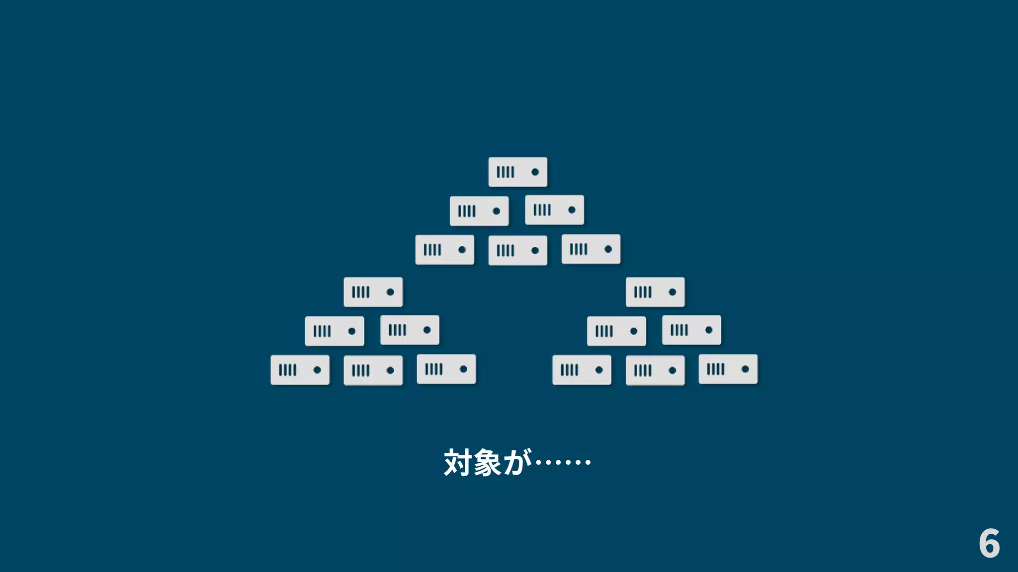 6
対象が……
 