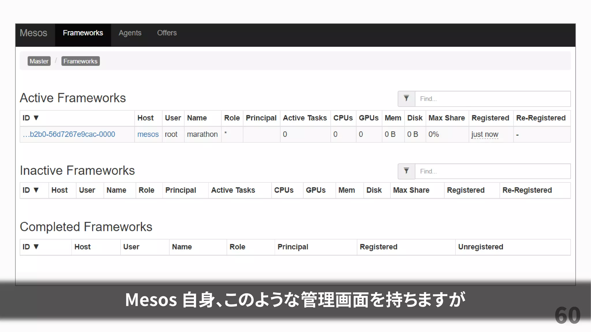 60
Mesos 自身、このような管理画面を持ちますが
 