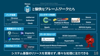 18
と愉快なフレームワークたち
Software Projects Built on Mesos
http://mesos.apache.org/documentation/latest/frameworks/
DevOps ツール
http://vamp.io
長期実行サービス
http://aurora.apache.org
https://github.com/mesosphere/marathon
Marathon
Singularity
http://getsingularity.com
SSSP
https://github.com/mesosphere/sssp
ビッグデータ処理
http://chapel.cray.com/
Dpark
https://github.com/douban/dpark
Exelixi
https://github.com/mesosphere/exelixi
Hadoop on Mesos
https://github.com/mesos/hadoop http://spark.apache.org/
Storm
https://github.com/mesos/storm
Hama
https://wiki.apache.org/hama/
MPICH2 Hydra
https://github.com/mesosphere/mesos-hydra
バッチ処理
Chronos
https://github.com/mesos/chronos
Jenkins
https://github.com/jenkinsci/mesos-plugin
JobServer
GoDocker
Clook
データ・ストレージ
DCOS Cassandra
https://github.com/mesosphere/dcos-cassandra-service
http://www.alluxio.org/
Elasticsearch Mesos framework
https://github.com/mesos/elasticsearch
Hypertable
https://code.google.com/p/hypertable/wiki/Mesos
mr-redis
https://github.com/mesos/mr-redis
システム基盤のリソースを意識せず、様々な処理に注力できる
Mesos
 