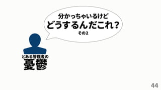 44
分かっちゃいるけど
どうするんだこれ？
その２
とある管理者の
憂鬱
 
