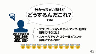 45
分かっちゃいるけど
どうするんだこれ？
その２
• アプリケーションのセットアップ・削除を
簡単に行うには？
• スケールアップ・スケールダウンを
簡単にするには？
とある管理者の
憂鬱
 