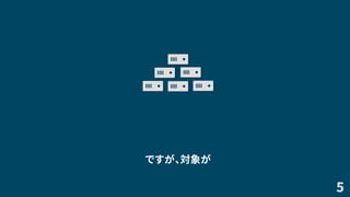 5
ですが、対象が
 