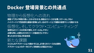 Docker 登場背景との共通点
物理から仮想化への流れ
課題：デプロイ時間が遅い、コストがかかる、無駄なリソースが必要、スケールしづらい
ハイパーバイザ型仮想化基盤の登場により、1台のサーバ上で複数の仮想マシンを動かせる
仮想化、そしてクラウド・コンピューティング
仮想化はリソースの共有が便利、スケールもしやすい
必要な時に、必要なだけのリソース増減を行いやすい
使った分だか支払う料金体系
新たな課題
たくさんのアプリケーションを動かすには、より多くのリソースの必要性
アプリケーションのポータビリティ（移植性）は保証されない
51
 