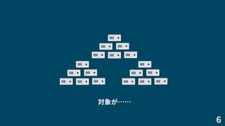 6
対象が……
 