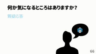 何か気になるところはありますか？
質疑応答
66
 