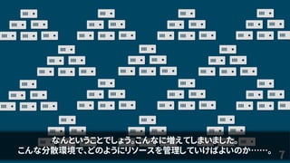 7
なんということでしょう。こんなに増えてしまいました。
こんな分散環境で、どのようにリソースを管理していけばよいのか……。
 