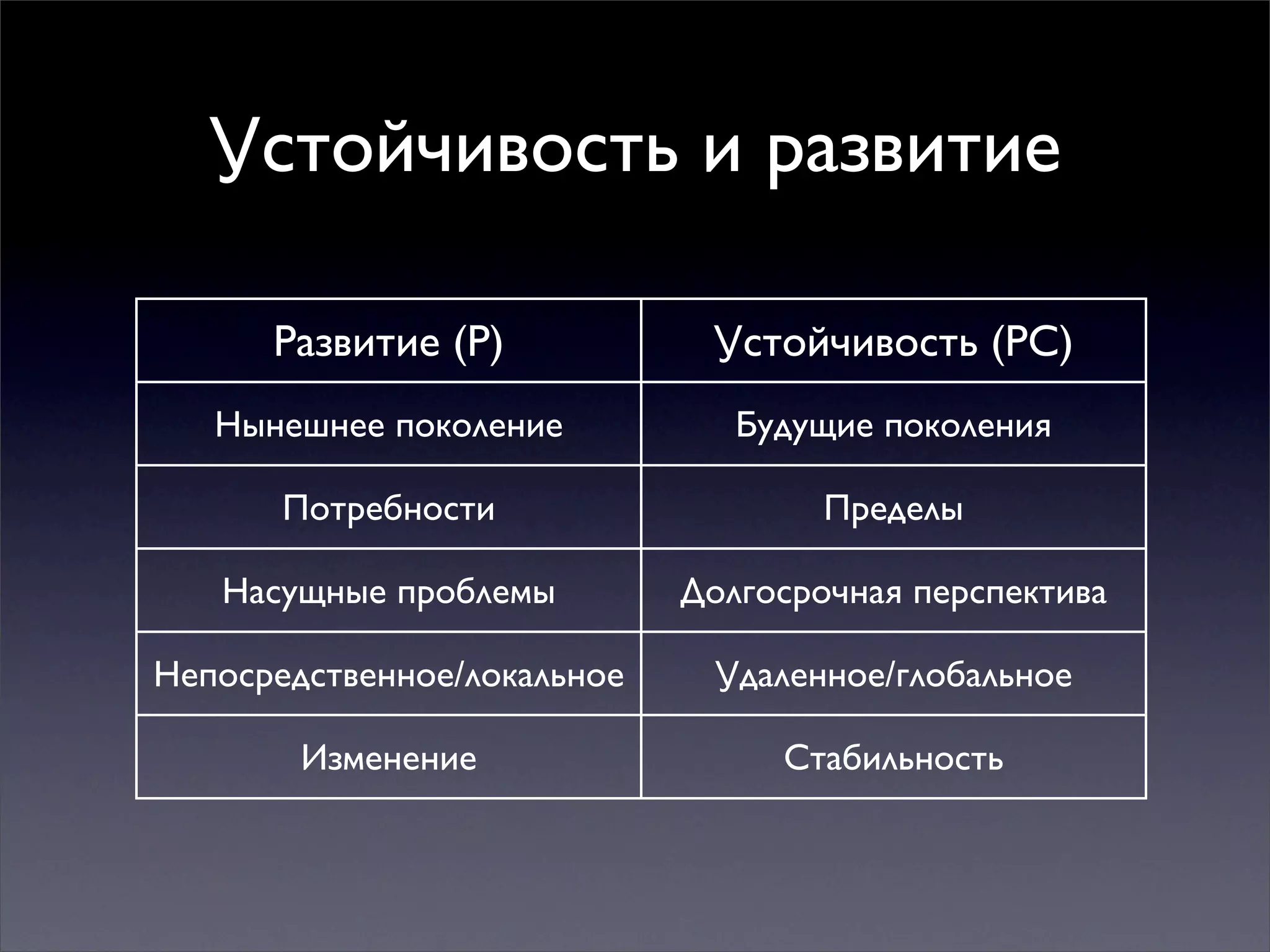 Multiple mindsets for thinking and action