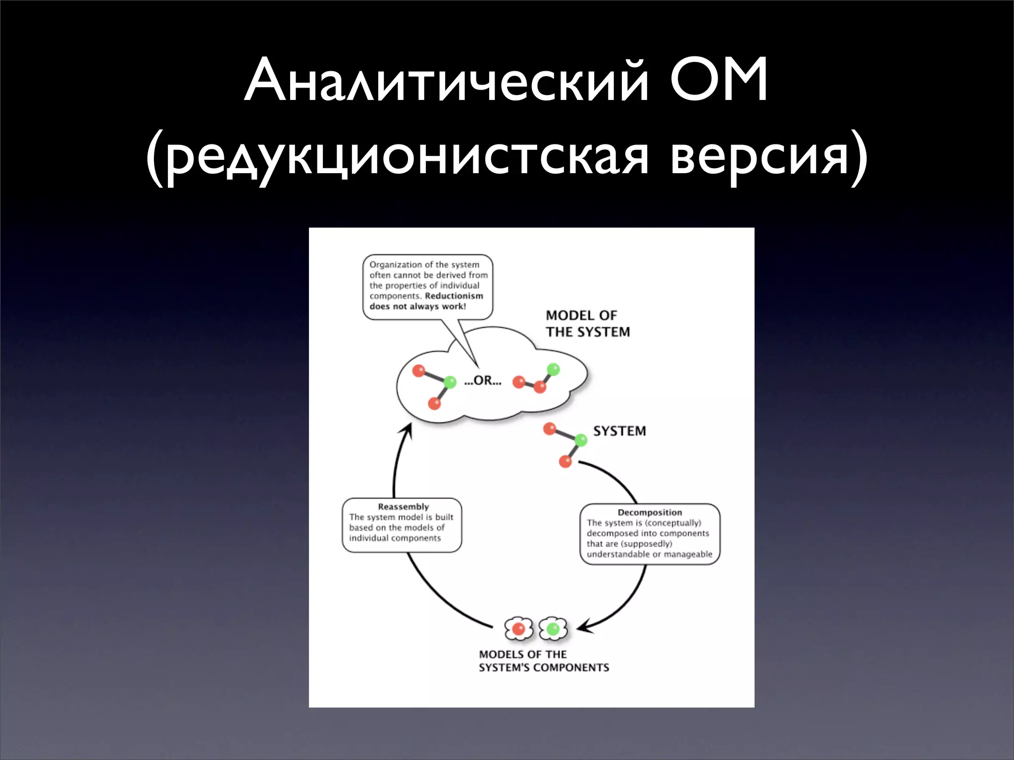 Multiple mindsets for thinking and action