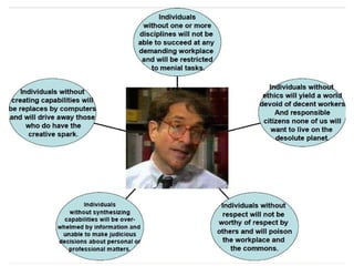 5 minds for the future