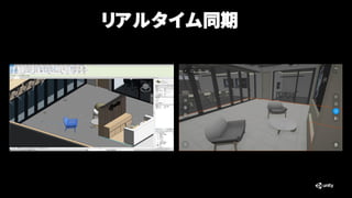 リアルタイム同期
 