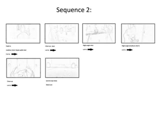 Sequence 2:
 
