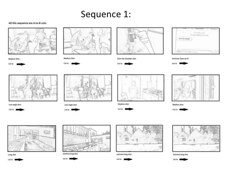5 minuet drama pre production