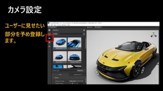 カメラ設定
ユーザーに見せたい
部分を予め登録し
ます。
 