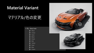 Material Variant
マテリアル/色の変更
 