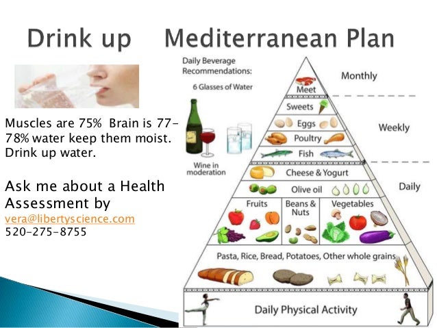 Muscles are 75% Brain is 77-
78% water keep them moist.
Drink up water.
Ask me about a Health
Assessment by
vera@libertyscience.com
520-275-8755

 