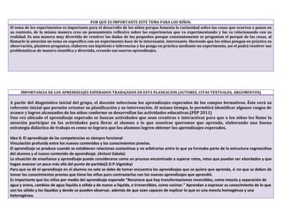 POR QUE ES IMPORTANTE ESTE TEMA PARA LOS NIÑOS.
El tema de los experimentos es importante para el desarrollo de los niños porque fomenta la curiosidad sobre las cosas que ocurren o pasan en
su contexto, de la misma manera crea un pensamiento reflexivo sobre las experiencias que va experimentando y las va relacionando con su
realidad. Es una manera muy divertida de resolver las dudas de los pequeños porque constantemente se preguntan el porqué de las cosas, al
llamarle la atención un tema en específico con un experimento hace de lo interesante, interesante. Haciendo que los niños pongan en práctica su
observación, planteen preguntas, elaboren sus hipótesis e inferencias y las ponga en práctica mediante un experimento, así el podrá resolver sus
problemáticas de manera científica y divertida, creando sus nuevos aprendizajes.
IMPORTANCIA DE LOS APRENDIZAJES ESPERADOS TRABAJADOS EN ESTA PLANEACION (AUTORES, CITAS TEXTUALES, ARGUMENTOS)
A partir del diagnóstico inicial del grupo, el docente selecciona los aprendizajes esperados de los campos formativos. Éste será su
referente inicial que permite orientar su planificación y su intervención. Al mismo tiempo, le permitirá identificar algunos rasgos de
avance y logros alcanzados de los niños conforme se desarrollan las actividades educativas.(PEP 2011)
Una vez ubicado el aprendizaje esperado se buscan actividades que sean creativas e interactivas para que a los niños les llame la
atención participar en las actividades para llevar al alumno a lo que nosotras queremos que aprenda, elaborando una buena
estrategia didáctica de trabajo es como se lograra que los alumnos logren obtener los aprendizajes esperados.
Idea 6: El aprendizaje de las competencias es siempre funcional
Vinculación profunda entre los nuevos contenidos y los conocimientos previos.
El aprendizaje se produce cuando se establecen relaciones sustantivas y no arbitrarias entre lo que ya formaba parte de la estructura cognoscitiva
del alumno y el nuevo contenido de aprendizaje. (Antoni Zabala)
La situación de enseñanza y aprendizaje puede considerarse como un proceso encaminado a superar retos, retos que puedan ser abordados y que
hagan avanzar un poco más allá del punto de partida(Z.D.P.Vigotsky)
Para que se dé el aprendizaje en el alumno no solo se debe de tomar encuentra los aprendizajes que se quiere que aprenda, si no que se deben de
tomar los conocimientos previos que tiene los niños para contrastarlos con los nuevos aprendizajes que aprendió.
Es importante que los niños por medio del aprendizaje esperado “Reconoce que hay transformaciones reversibles, como mezcla y separación de
agua y arena, cambios de agua líquida a sólida y de nuevo a líquida, e irreversibles, como cocinar.” Aprendan a expresar su conocimiento de lo que
son los sólido y los líquidos y donde se pueden observar, además de que sean capaces de explicar lo que es una mescla homogénea y una
heterogénea.
 