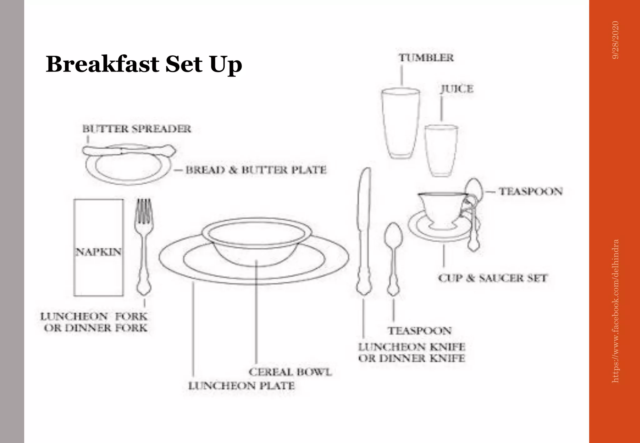 9/28/2020https://www.facebook.com/delhindra
Breakfast Set Up
 