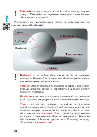 • 50 •
Світлотінь — це розподіл світла й тіні на всьому, що нас
оточує. Світлотіньові переходи дозволяють нам бачити
об’єм форми предметів.
Розгляньте, як розподіляється світло по поверхні кулі та
створює градації світлотіні.
Відблиск — це найсвітліша пляма світла на поверхні
предмета. Зазвичай це невеличка ділянка, розташована
прямо навпроти джерела світла.
Світлом умовно називають ділянки поверхні, які повер-
нуті до джерела світла й отримують від нього велику
кількість променів.
Напівтінь властива тим ділянкам поверхні, що розташо-
вані під кутом до джерела світла та слабко освітлюються.
Тінь — це частини поверхні, на які не потрапляють
прямі промені світла. Якщо це відбувається через те, що
ділянки поверхні відвернуті від джерела світла, то така
тінь називається власною. Проте прямі промені можуть
не досягати поверхні внаслідок загородження її (повного
або часткового) іншими предметами. У такому випадку
з’являється падаюча тінь.
Відблиск
Світло
Напівтінь
Тінь власна
Тінь падаюча
Рефлекс
 