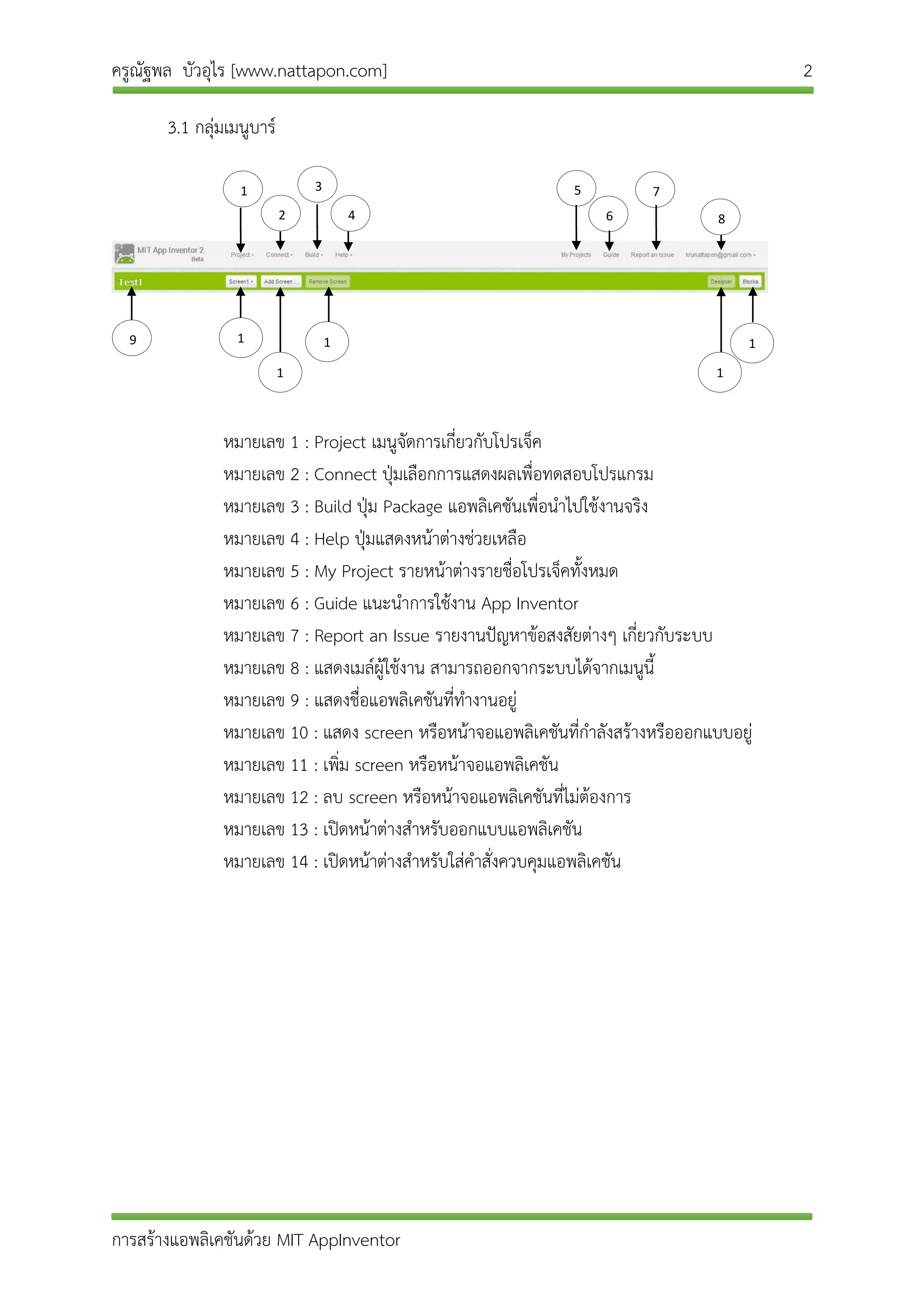 ครูณัฐพล บัวอุไร [www.nattapon.com] 2
การสร้างแอพลิเคชันด้วย MIT AppInventor
3.1 กลุ่มเมนูบาร์
หมายเลข 1 : Project เมนูจัดการเกี่ยวกับโปรเจ็ค
หมายเลข 2 : Connect ปุ่มเลือกการแสดงผลเพื่อทดสอบโปรแกรม
หมายเลข 3 : Build ปุ่ม Package แอพลิเคชันเพื่อนาไปใช้งานจริง
หมายเลข 4 : Help ปุ่มแสดงหน้าต่างช่วยเหลือ
หมายเลข 5 : My Project รายหน้าต่างรายชื่อโปรเจ็คทั้งหมด
หมายเลข 6 : Guide แนะนาการใช้งาน App Inventor
หมายเลข 7 : Report an Issue รายงานปัญหาข้อสงสัยต่างๆ เกี่ยวกับระบบ
หมายเลข 8 : แสดงเมล์ผู้ใช้งาน สามารถออกจากระบบได้จากเมนูนี้
หมายเลข 9 : แสดงชื่อแอพลิเคชันที่ทางานอยู่
หมายเลข 10 : แสดง screen หรือหน้าจอแอพลิเคชันที่กาลังสร้างหรือออกแบบอยู่
หมายเลข 11 : เพิ่ม screen หรือหน้าจอแอพลิเคชัน
หมายเลข 12 : ลบ screen หรือหน้าจอแอพลิเคชันที่ไม่ต้องการ
หมายเลข 13 : เปิดหน้าต่างสาหรับออกแบบแอพลิเคชัน
หมายเลข 14 : เปิดหน้าต่างสาหรับใส่คาสั่งควบคุมแอพลิเคชัน
1
2
3
4
5
6
7
8
9 1
0
0 1
1
0
1
2
0 1
3
0
1
4
0
 