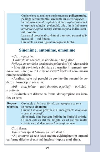 99
Cuvintele ce au multe sensuri se numesc polisemantice.
Pe lîngă sensul propriu, cuvintele au şi sens figurat.
În îmbinarea omul suspină cuvîntul suspină înseamnă
o respiraţie adîncă şi prelungită, oftat, iar în îmbinarea
izvoarele suspină acelaşi cuvînt suspină indică susu-
rul izvorului.
La sensul propriu al cuvîntului a suspina s-a mai adă-
ugat altul — cel figurat.
Cuvintele cu sens figurat îmbogăţesc limba.
Sinonime, antonime, omonime
• Citiţi versurile:
„Cîrdurile de cocoare, înşirîndu-se-n lung zbor,
Pribegit-au urmărite de al nostru jalnic dor.”(V.Alecsandri)
• Înlocuiţi cuvintele subliniate cu următorii termeni: sto-
lurile, au rătăcit, trist. Ce aţi observat? Înţelesul comunicării
rămîne neschimbat.
• Analizaţi cele trei perechi de cuvinte din punctul de ve-
dere al formei şi al sensului:
cîrd — stol; jalnic — trist, dureros; a pribeji — a rătăci,
a colinda.
• Cuvintele sînt diferite ca formă, dar apropiate sau iden-
tice ca sens.
Repere
teoretice
Cuvintele diferite ca formă, dar apropiate ca sens
se numesc sinonime.
Cuvîntul sinonim provine din limba greacă: sinonimos
– „una şi aceeaşi”.
Sinonimele sînt frecvent întîlnite în limbajul artistic.
O limbă este cu atît mai bogată, cu cît are mai multe
cuvinte care să denumească aceeaşi noţiune.
Citiţi fraza:
Tînărul i-a ajutat bătrînei să urce dealul.
•Aţi observat că cele două cuvinte evidenţiate sînt termeni
cu forme diferite şi exprimă înţelesuri opuse unul altuia.
Право для безоплатного розміщення підручника в мережі Інтернет має
Міністерство освіти і науки України http://mon.gov.ua/ та Інститут модернізації змісту освіти https://imzo.gov.ua
 
