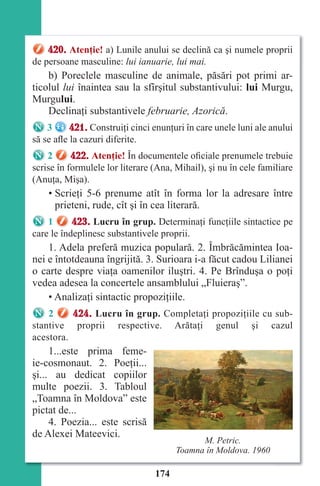 174
420. Atenţie! a) Lunile anului se declină ca şi numele proprii
de persoane masculine: lui ianuarie, lui mai.
b) Poreclele masculine de animale, păsări pot primi ar-
ticolul lui înaintea sau la sfîrşitul substantivului: lui Murgu,
Murgului.
Declinaţi substantivele februarie, Azorică.
3 421. Construiţi cinci enunţuri în care unele luni ale anului
să se afle la cazuri diferite.
2 422. Atenţie! În documentele oficiale prenumele trebuie
scrise în formulele lor literare (Ana, Mihail), şi nu în cele familiare
(Anuţa, Mişa).
• Scrieţi 5-6 prenume atît în forma lor la adresare între
prieteni, rude, cît şi în cea literară.
1 423. Lucru în grup. Determinaţi funcţiile sintactice pe
care le îndeplinesc substantivele proprii.
1. Adela preferă muzica populară. 2. Îmbrăcămintea Ioa-
nei e întotdeauna îngrijită. 3. Surioara i-a făcut cadou Lilianei
o carte despre viaţa oamenilor iluştri. 4. Pe Brînduşa o poţi
vedea adesea la concertele ansamblului „Fluieraş”.
• Analizaţi sintactic propoziţiile.
2 424. Lucru în grup. Completaţi propoziţiile cu sub-
stantive proprii respective. Arătaţi genul şi cazul
acestora.
1...este prima feme-
ie-cosmonaut. 2. Poeţii...
şi... au dedicat copiilor
multe poezii. 3. Tabloul
„Toamna în Moldova” este
pictat de...
4. Poezia... este scrisă
de Alexei Mateevici.
M. Petric.
Toamna în Moldova. 1960
Право для безоплатного розміщення підручника в мережі Інтернет має
Міністерство освіти і науки України http://mon.gov.ua/ та Інститут модернізації змісту освіти https://imzo.gov.ua
 