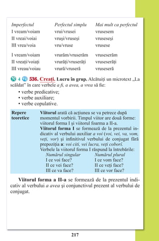 217
Imperfectul Perfectul simplu Mai mult ca perfectul
I vream/voiam vrui/vrusei vrusesem
II vreai/voiai vruşi/vruseşi vruseseşi
III vrea/voia vru/vruse vrusese
I vream/voiam vrurăm/vruserăm vruseserăm
II vreaţi/voiaţi vrurăţi/vruserăţi vruseserăţi
III vreau/voiau vrură/vruseră vruseseră
4 536. Creaţi. Lucru în grup. Alcătuiţi un microtext „La
scăldat” în care verbele a fi, a avea, a vrea să fie:
• verbe predicative;
• verbe auxiliare;
• verbe copulative.
Repere
teoretice
Viitorul arată că acţiunea se va petrece după
momentul vorbirii. Timpul viitor are două forme:
viitorul forma I şi viitorul foarma a II-a.
Viitorul forma I se formează de la prezentul in-
dicativ al verbului auxiliar a voi (voi, vei, va, vom,
veţi, vor) şi infinitivul verbului de conjugat fără
prepoziţia a: voi citi, vei lucra, veţi coborî.
Verbele la viitorul forma I răspund la întrebările:
Numărul singular Numărul plural
I ce voi face? I ce vom face?
II ce vei face? II ce veţi face?
III ce va face? III ce vor face?
Viitorul forma a II-a se formează de la prezentul indi-
cativ al verbului a avea şi conjunctivul prezent al verbului de
conjugat.
Право для безоплатного розміщення підручника в мережі Інтернет має
Міністерство освіти і науки України http://mon.gov.ua/ та Інститут модернізації змісту освіти https://imzo.gov.ua
 