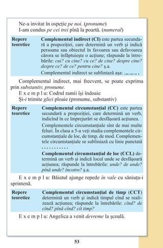 53
Ne-a invitat în ospeţie pe noi. (pronume)
I-am condus pe cei trei pînă la poartă. (numeral)
Repere
teoretice
Complementul indirect (CI) este partea secunda-
ră a propoziţiei, care determină un verb şi indică
persoana sau obiectul în favoarea sau defavoarea
cărora se înfăptuieşte o acţiune; răspunde la între-
bările: cui? cu cine? cu ce? de cine? despre cine?
despre ce? de ce? pentru cine? ş.a.
Complementul indirect se subliniază aşa: .
Complementul indirect, mai frecvent, se poate exprima
prin substantiv, pronume.
E x e m p l u: Codrul ramii îşi îndoaie
Şi-i trimite gliei ploaie (pronume, substantiv)
Repere
teoretice
Complementul circumstanţial (CC) este partea
secundară a propoziţiei, care determină un verb,
indicînd în ce împrejurări se desfăşoară acţiunea.
Complementele circumstanţiale sînt de mai multe
feluri. În clasa a 5-a veţi studia complementele cir-
cumstanţiale de loc, de timp, de mod. Complemen-
tele circumstanţiale se subliniază cu linie punctată
. . . . . . . . . . .
Complementul circumstanţial de loc (CCL) de-
termină un verb şi indică locul unde se desfăşoară
acţiunea; răspunde la întrebările: unde? de unde?
pînă unde? încotro? ş.a.
E x e m p l u: Băiatul ajunge repede în vale cu săniuţa-i
sprintenă.
Repere
teoretice
Complementul circumstanţial de timp (CCT)
determină un verb şi indică timpul cînd se reali-
zează acţiunea; răspunde la întrebările: cînd? de
cînd? pînă cînd? cît timp?
E x e m p l u: Angelica a venit devreme la şcoală.
Право для безоплатного розміщення підручника в мережі Інтернет має
Міністерство освіти і науки України http://mon.gov.ua/ та Інститут модернізації змісту освіти https://imzo.gov.ua
 