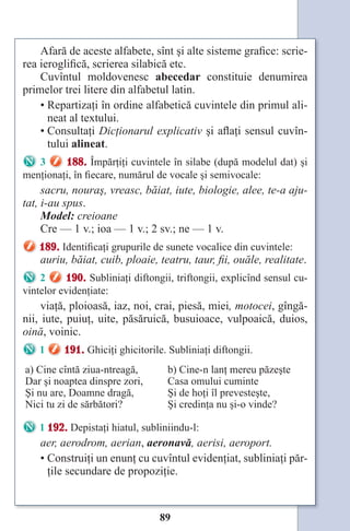 89
Afară de aceste alfabete, sînt şi alte sisteme grafice: scrie-
rea ieroglifică, scrierea silabică etc.
Cuvîntul moldovenesc abecedar constituie denumirea
primelor trei litere din alfabetul latin.
• Repartizaţi în ordine alfabetică cuvintele din primul ali-
neat al textului.
• Consultaţi Dicţionarul explicativ şi aflaţi sensul cuvîn-
tului alineat.
3 188. Împărţiţi cuvintele în silabe (după modelul dat) şi
menţionaţi, în fiecare, numărul de vocale şi semivocale:
sacru, nouraş, vreasc, băiat, iute, biologie, alee, te-a aju-
tat, i-au spus.
Model: creioane
Cre — 1 v.; ioa — 1 v.; 2 sv.; ne — 1 v.
189. Identificaţi grupurile de sunete vocalice din cuvintele:
auriu, băiat, cuib, ploaie, teatru, taur, fii, ouăle, realitate.
2 190. Subliniaţi diftongii, triftongii, explicînd sensul cu-
vintelor evidenţiate:
viaţă, ploioasă, iaz, noi, crai, piesă, miei, motocei, gîngă-
nii, iute, puiuţ, uite, păsăruică, busuioace, vulpoaică, duios,
oină, voinic.
1 191. Ghiciţi ghicitorile. Subliniaţi diftongii.
a) Cine cîntă ziua-ntreagă,
Dar şi noaptea dinspre zori,
Şi nu are, Doamne dragă,
Nici tu zi de sărbători?
b) Cine-n lanţ mereu păzeşte
Casa omului cuminte
Şi de hoţi îl prevesteşte,
Şi credinţa nu şi-o vinde?
1 192. Depistaţi hiatul, subliniindu-l:
aer, aerodrom, aerian, aeronavă, aerisi, aeroport.
• Construiţi un enunţ cu cuvîntul evidenţiat, subliniaţi păr-
ţile secundare de propoziţie.
Право для безоплатного розміщення підручника в мережі Інтернет має
Міністерство освіти і науки України http://mon.gov.ua/ та Інститут модернізації змісту освіти https://imzo.gov.ua
 