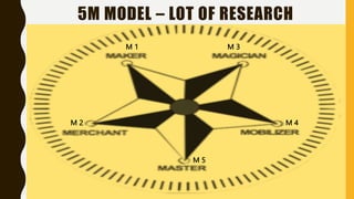 5 M model.pptx