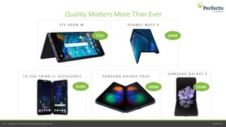 perfecto.io42 | Perfecto by Perforce © 2020 Perforce Software, Inc.
Z T E A X O N M H U A W E I M AT E X
L G V 5 0 T H I N Q ( + A C C E S S O R Y ) S A M S U N G G A L A X Y F O L D
$2600
$2000
$725
$1060 $1400
S A M S U N G G A L A X Y Z
Quality Matters More Than Ever
 