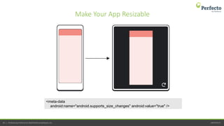 perfecto.io46 | Perfecto by Perforce © 2020 Perforce Software, Inc.
<meta-data
android:name="android.supports_size_changes" android:value="true" />
Make Your App Resizable
 