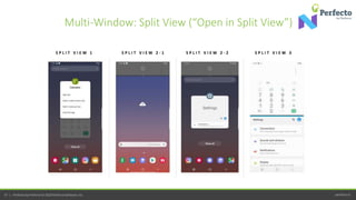perfecto.io47 | Perfecto by Perforce © 2020 Perforce Software, Inc.
S P L I T V I E W 1 S P L I T V I E W 2 - 1 S P L I T V I E W 2 - 2 S P L I T V I E W 3
Multi-Window: Split View (“Open in Split View”)
 